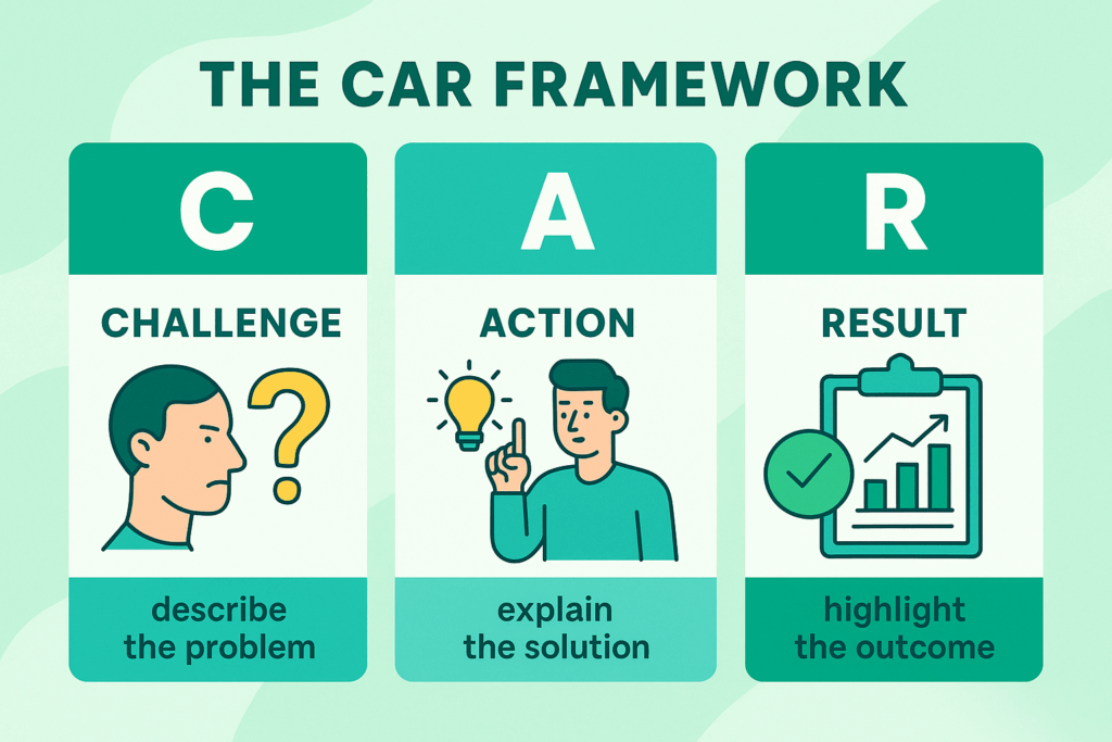 Example of Quantified Achievement in Resume
